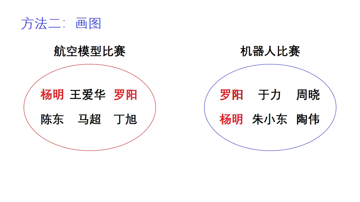 18161186第7页