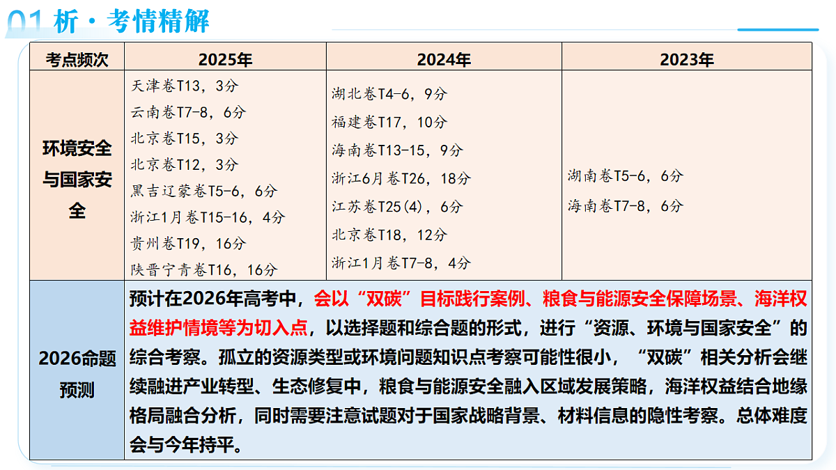 18161616第5页