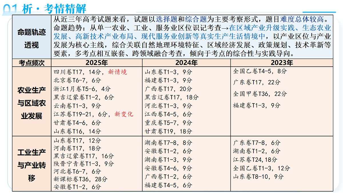 18161617第4页