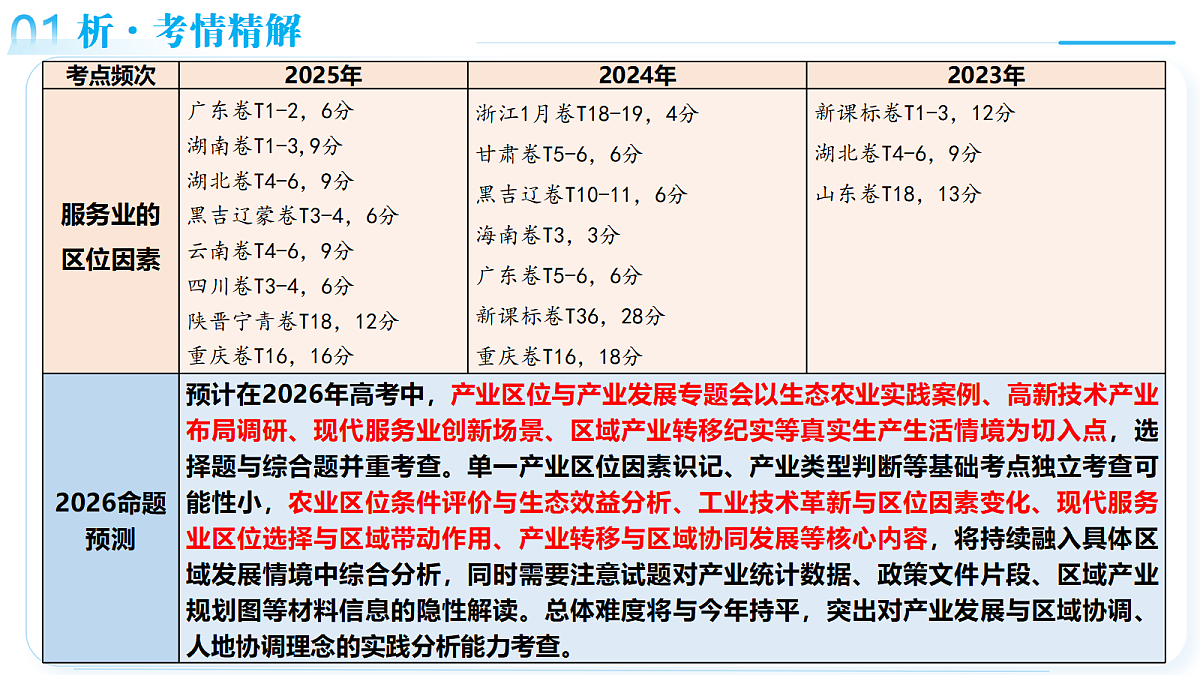 18161617第5页