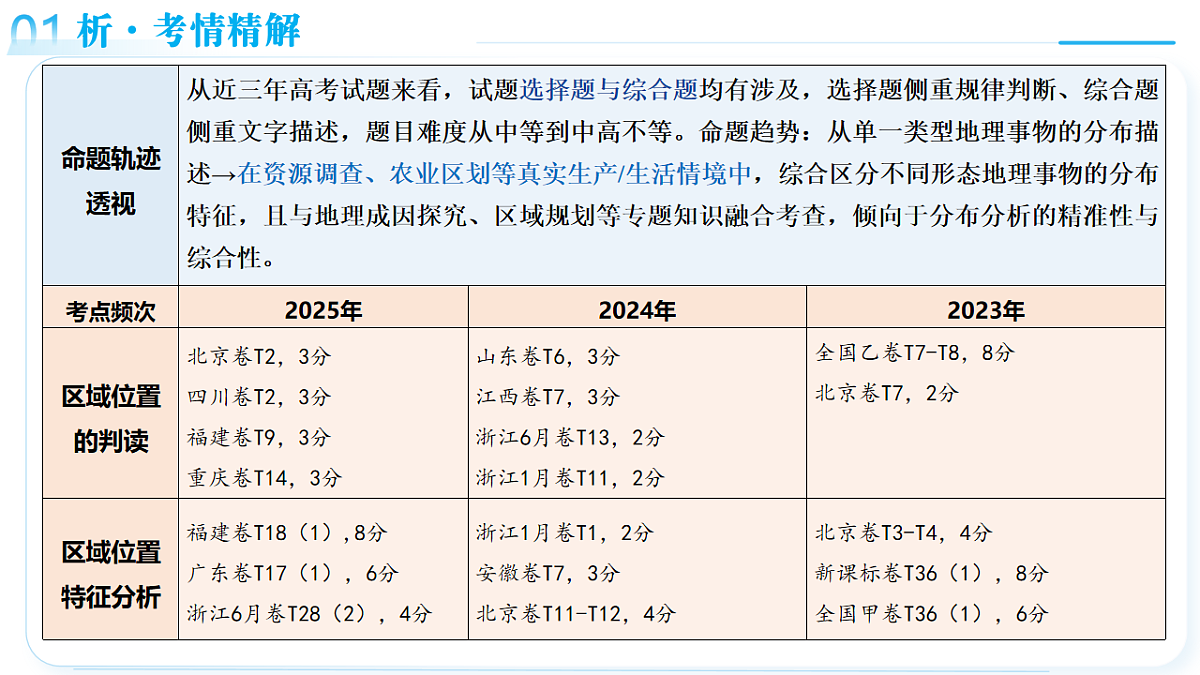 18161619第4页