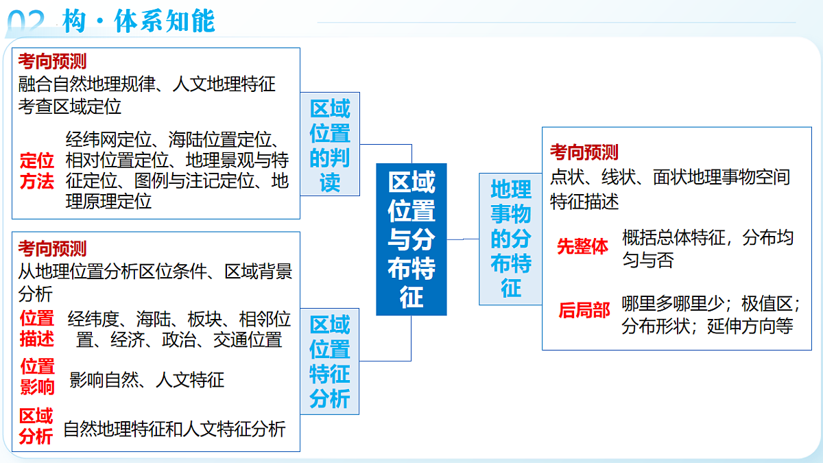 18161619第7页