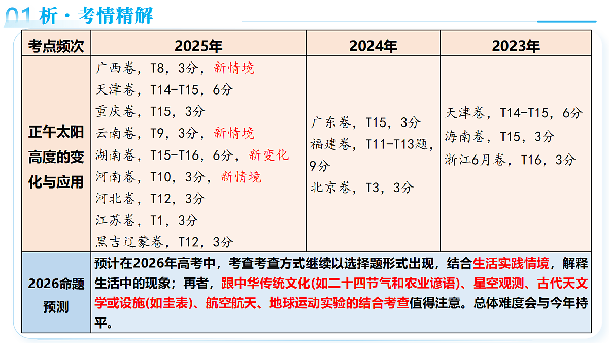 18161621第5页