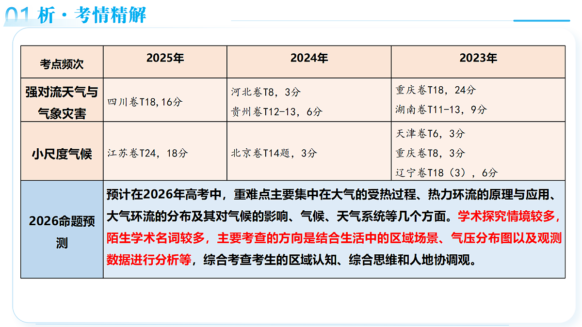 18161622第6页