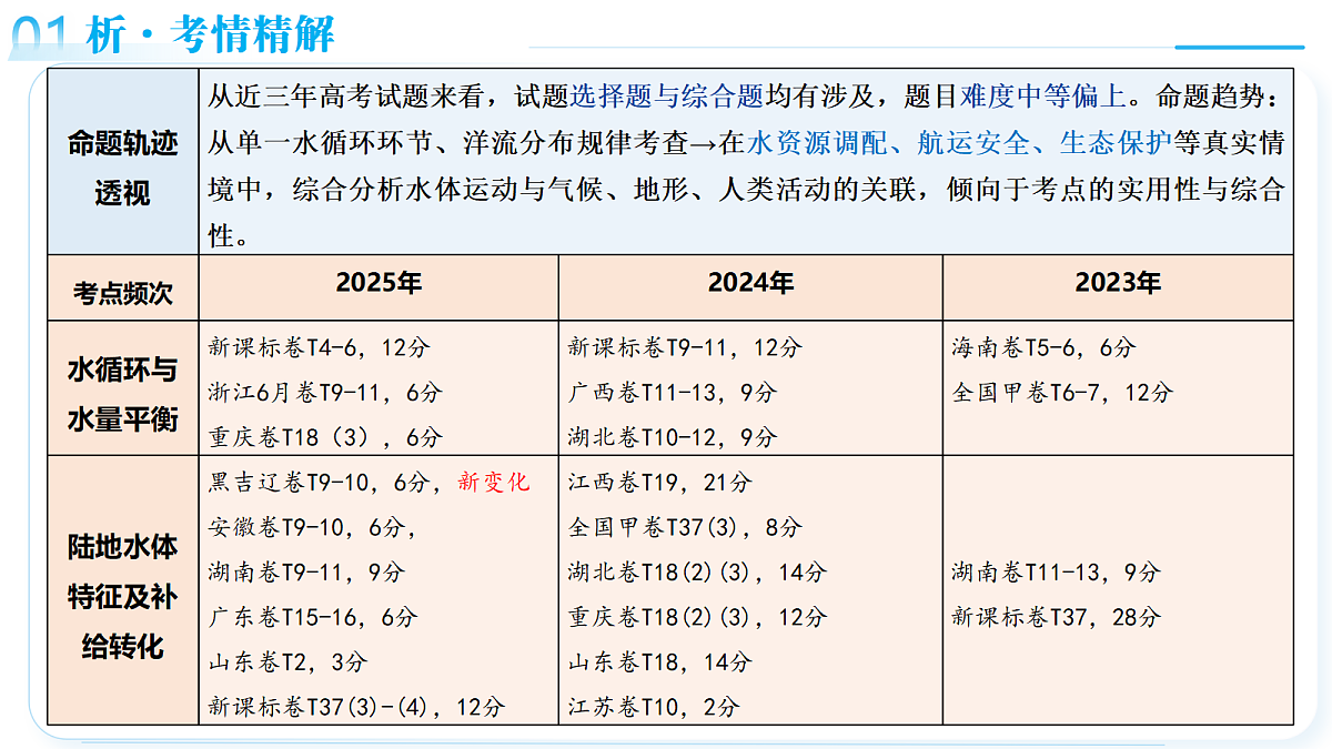 18161624第5页