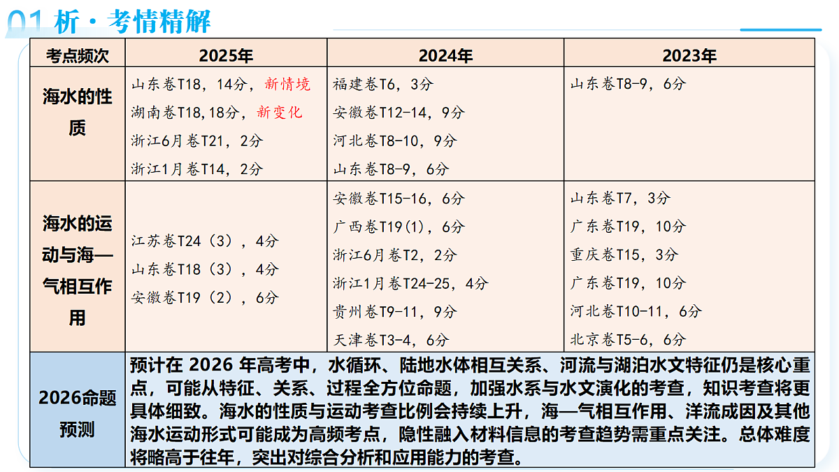 18161624第6页