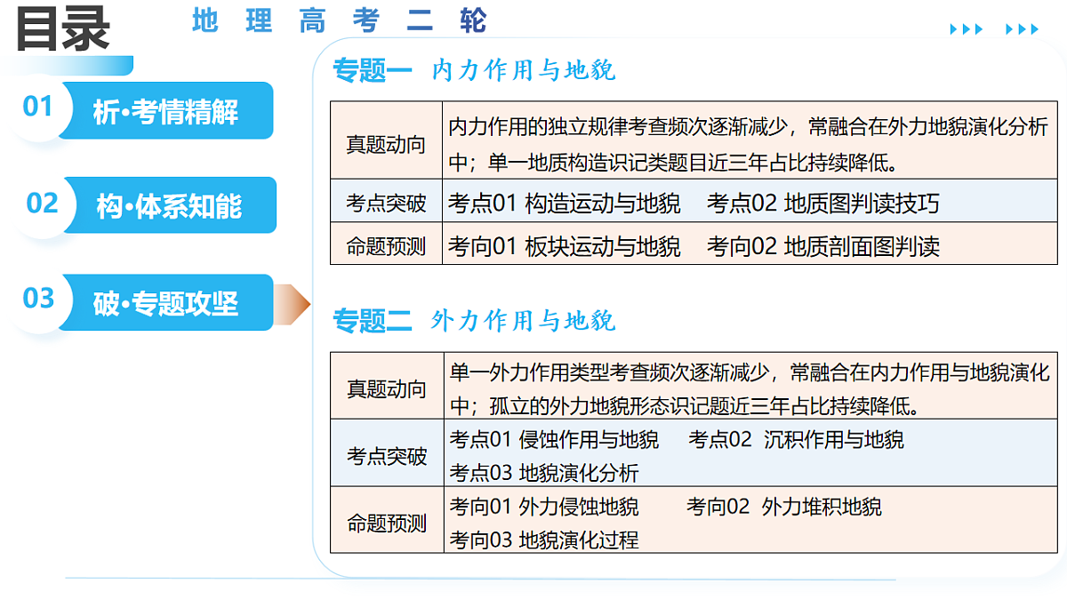 18161625第2页