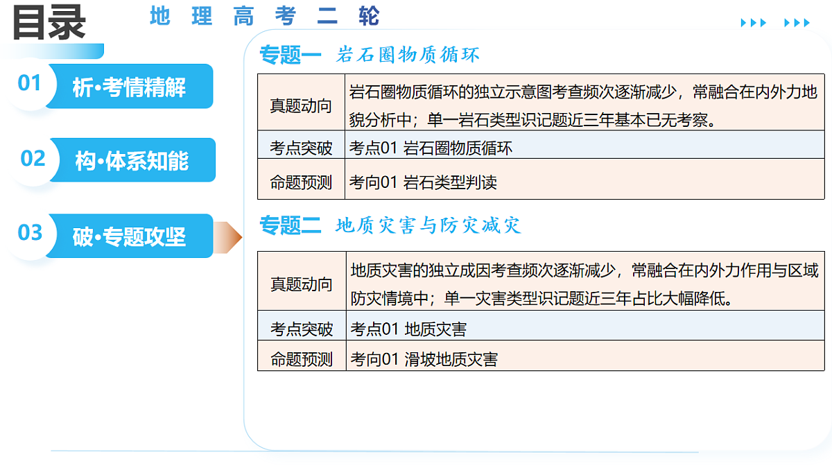 18161625第3页