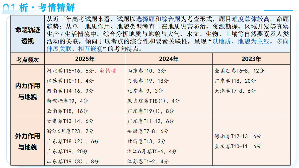 18161625第5页
