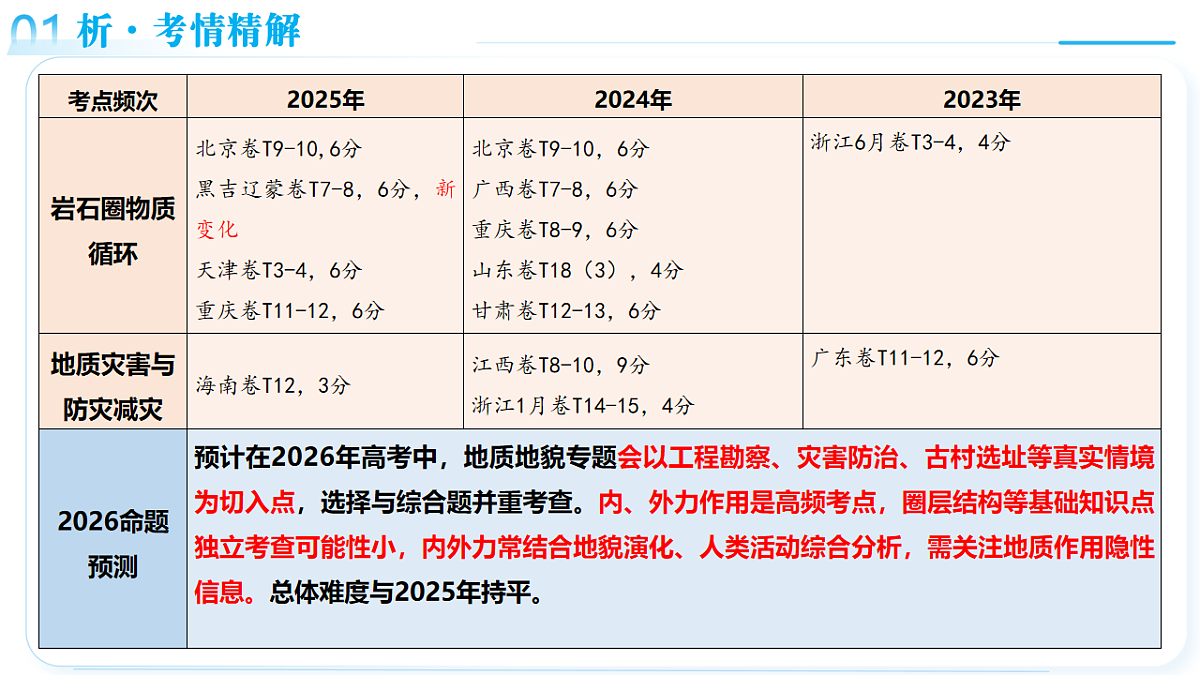 18161625第6页