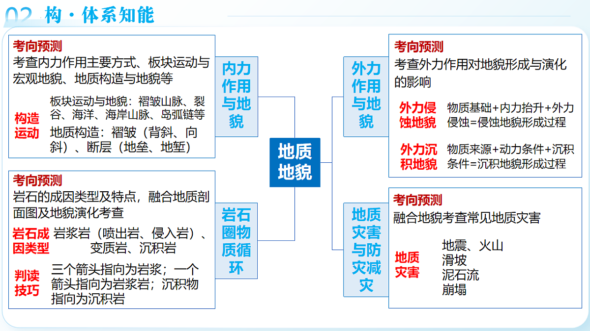 18161625第8页