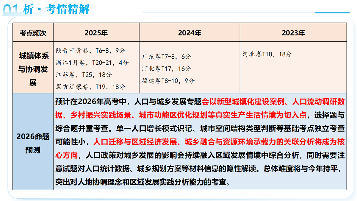 18161626第5页