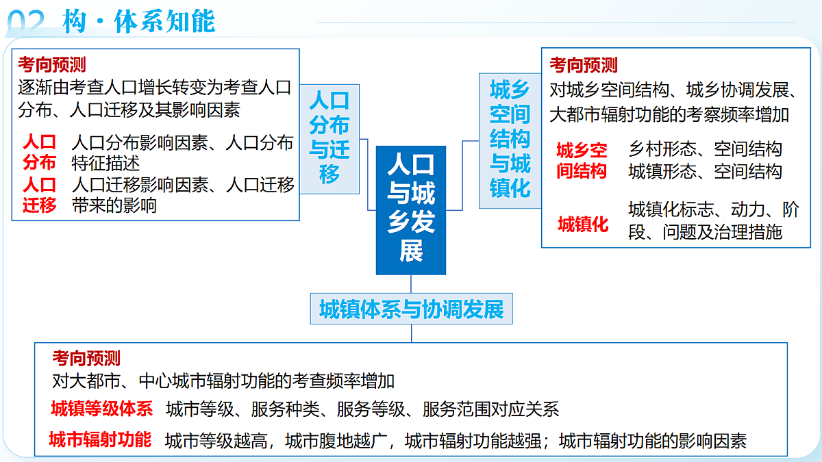 18161626第7页