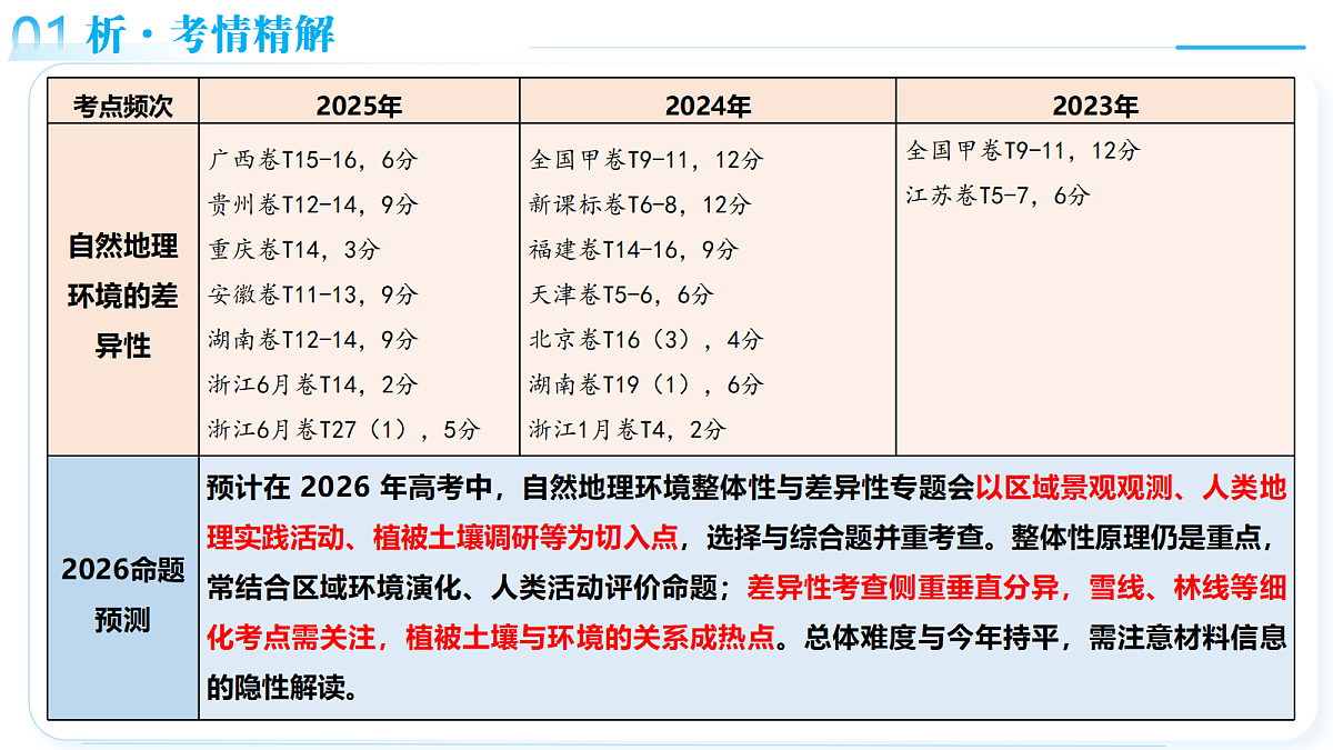 18161730第5页