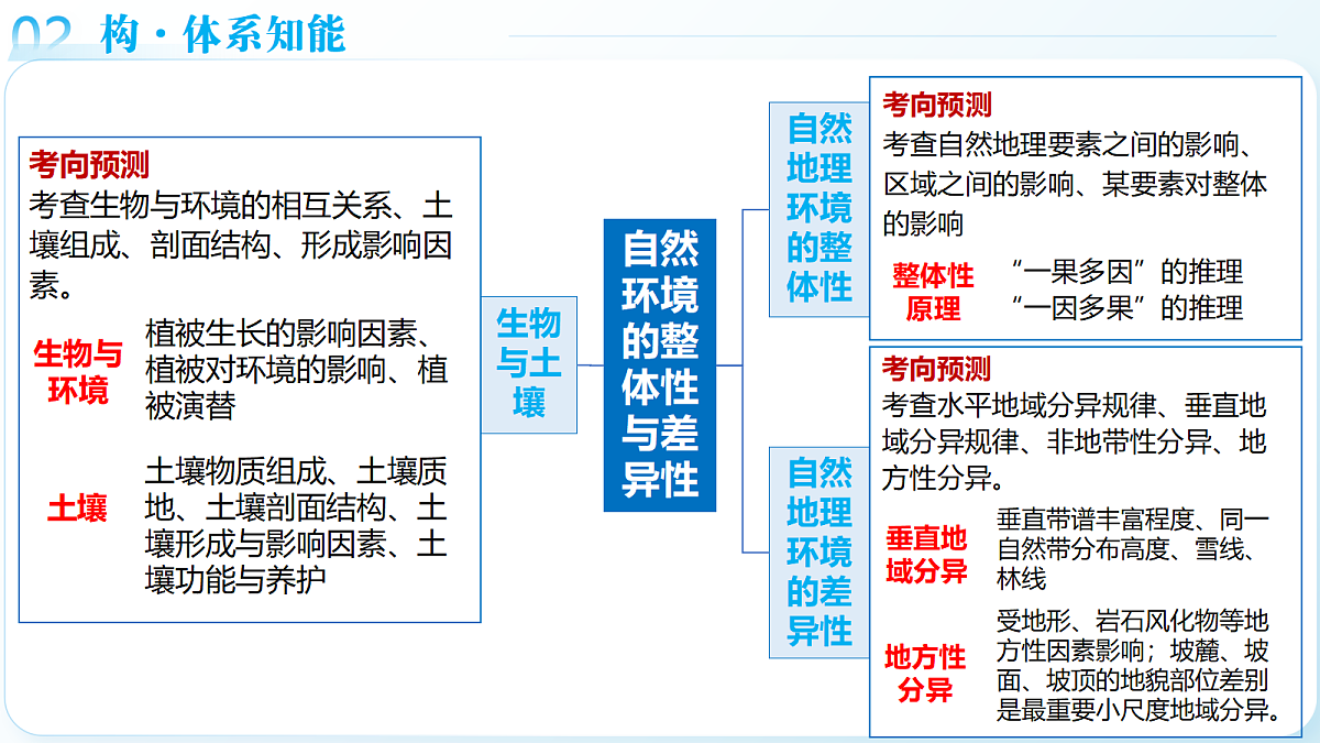 18161730第7页