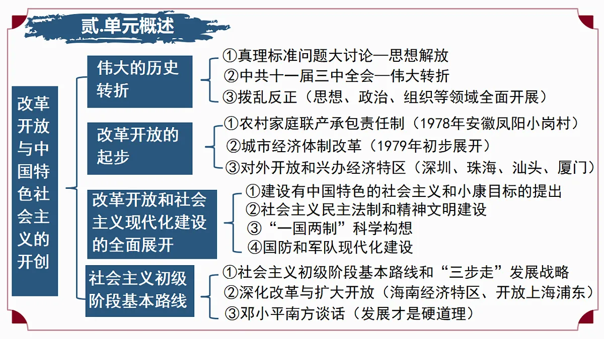 18161873第4页
