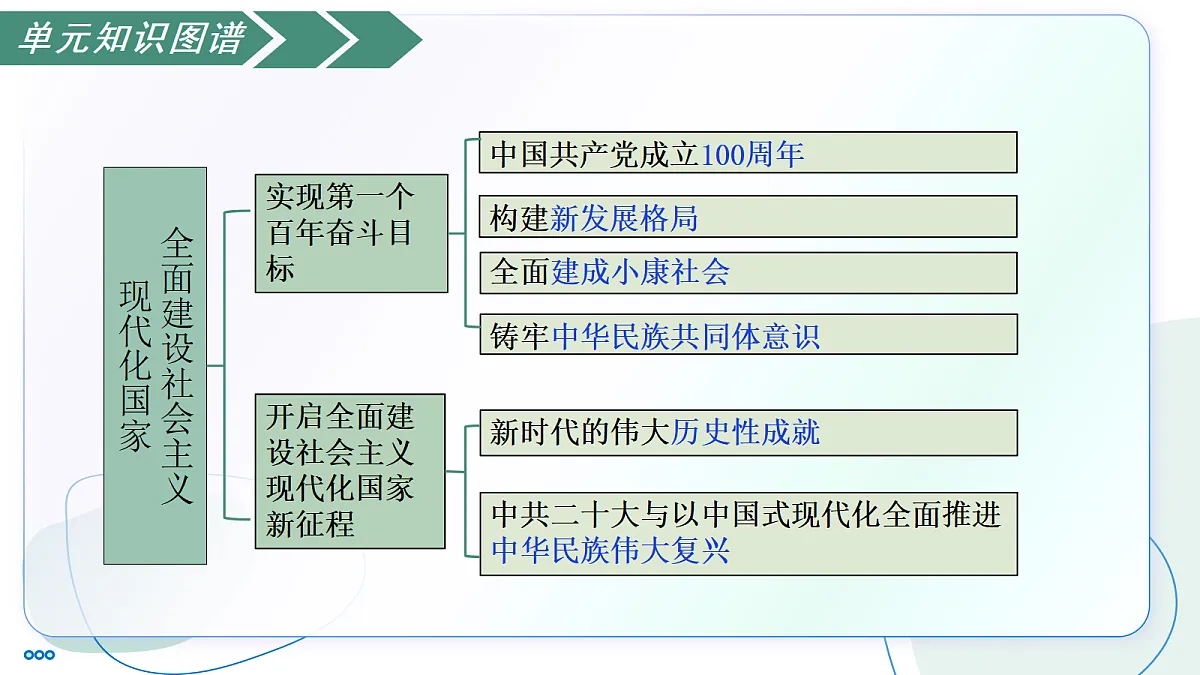 18161874第5页