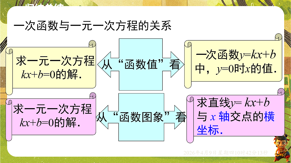18162268第4页
