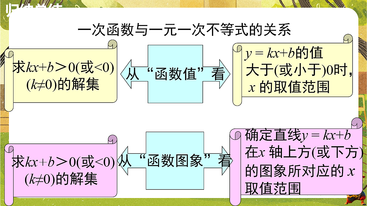 18162268第8页