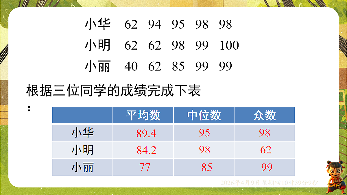 18162280第3页