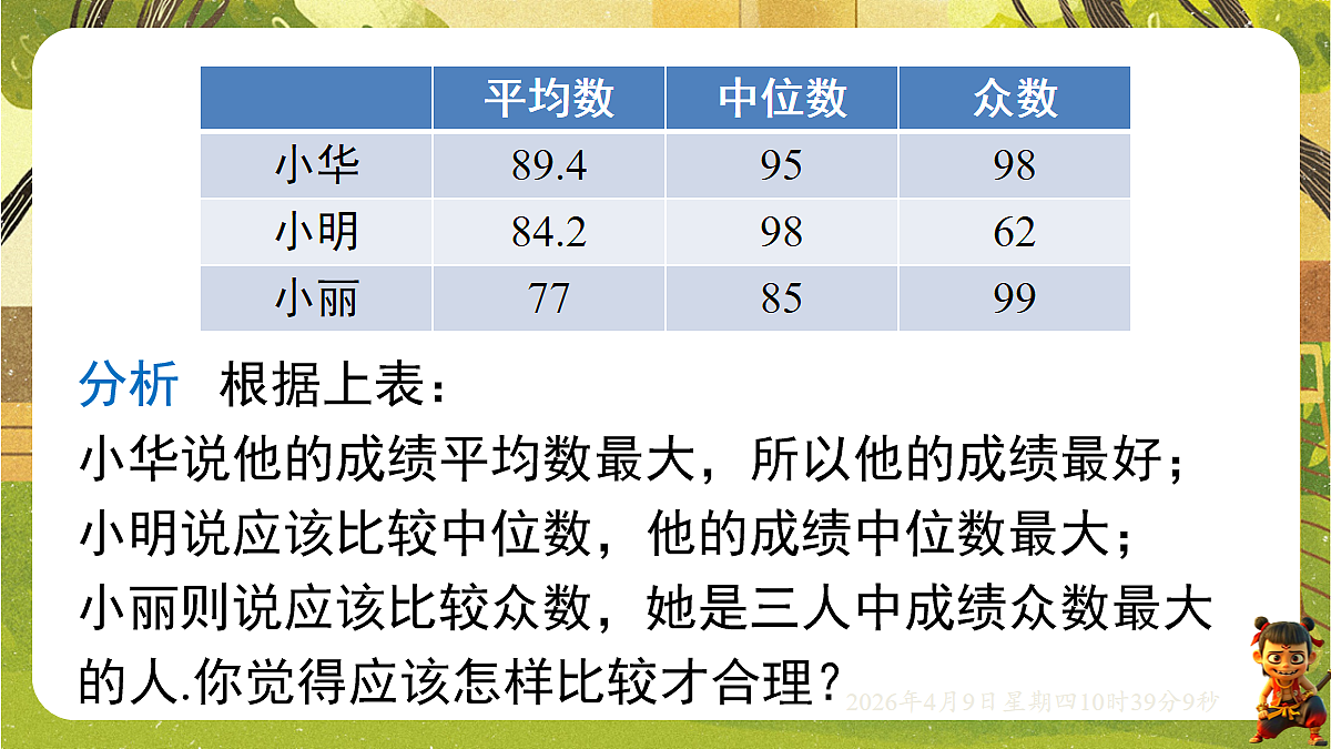 18162280第4页