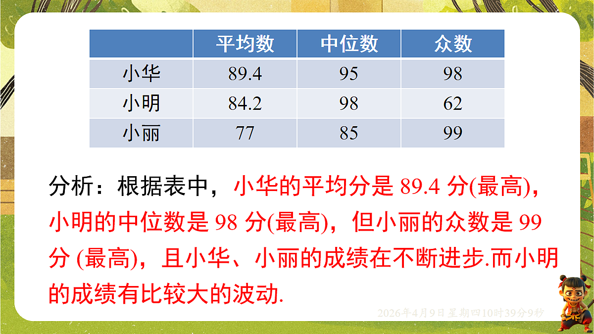 18162280第5页