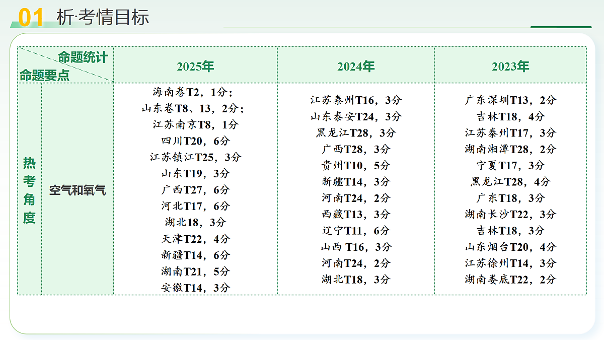 18162441第4页