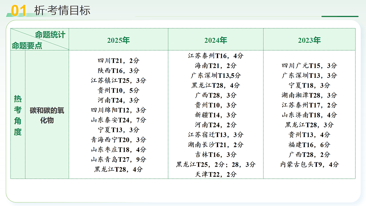18162441第5页
