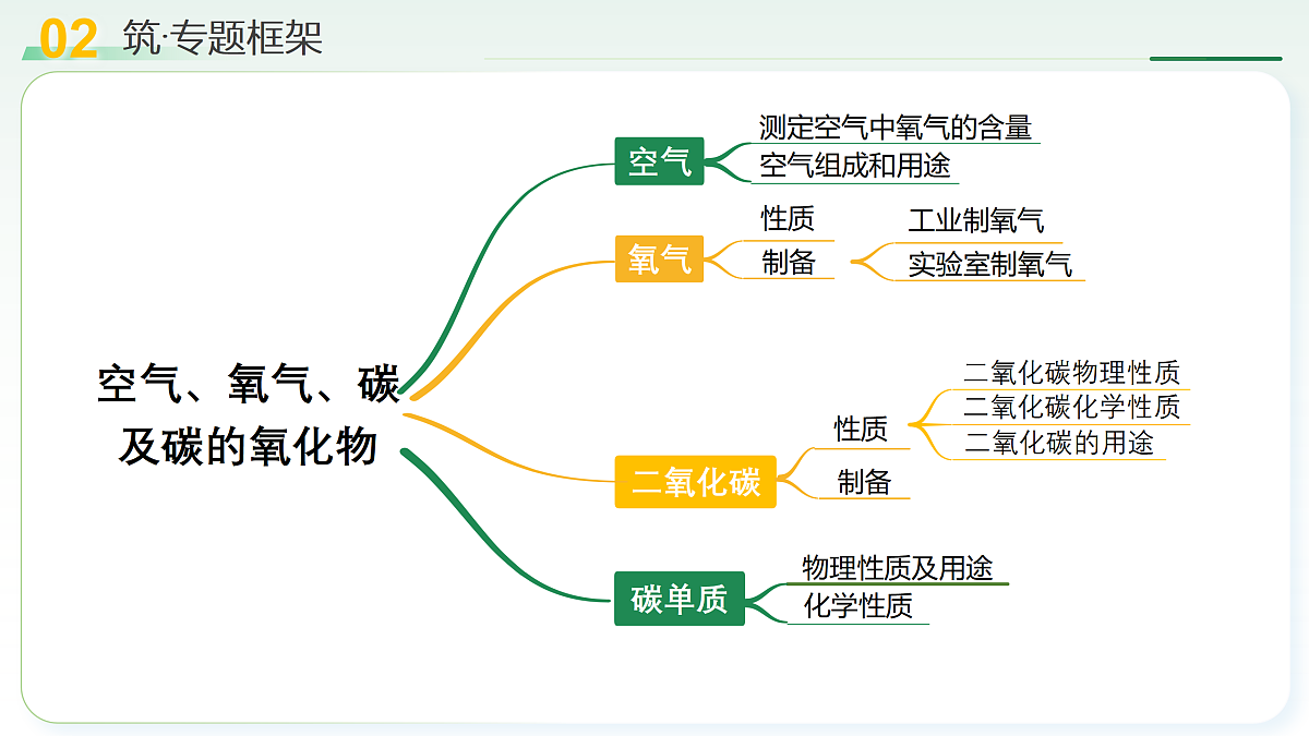 18162441第8页