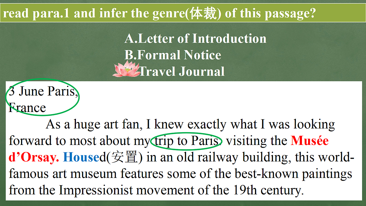 译林英语高一选择性必修一Unit 3 The art of painting 课件第7页