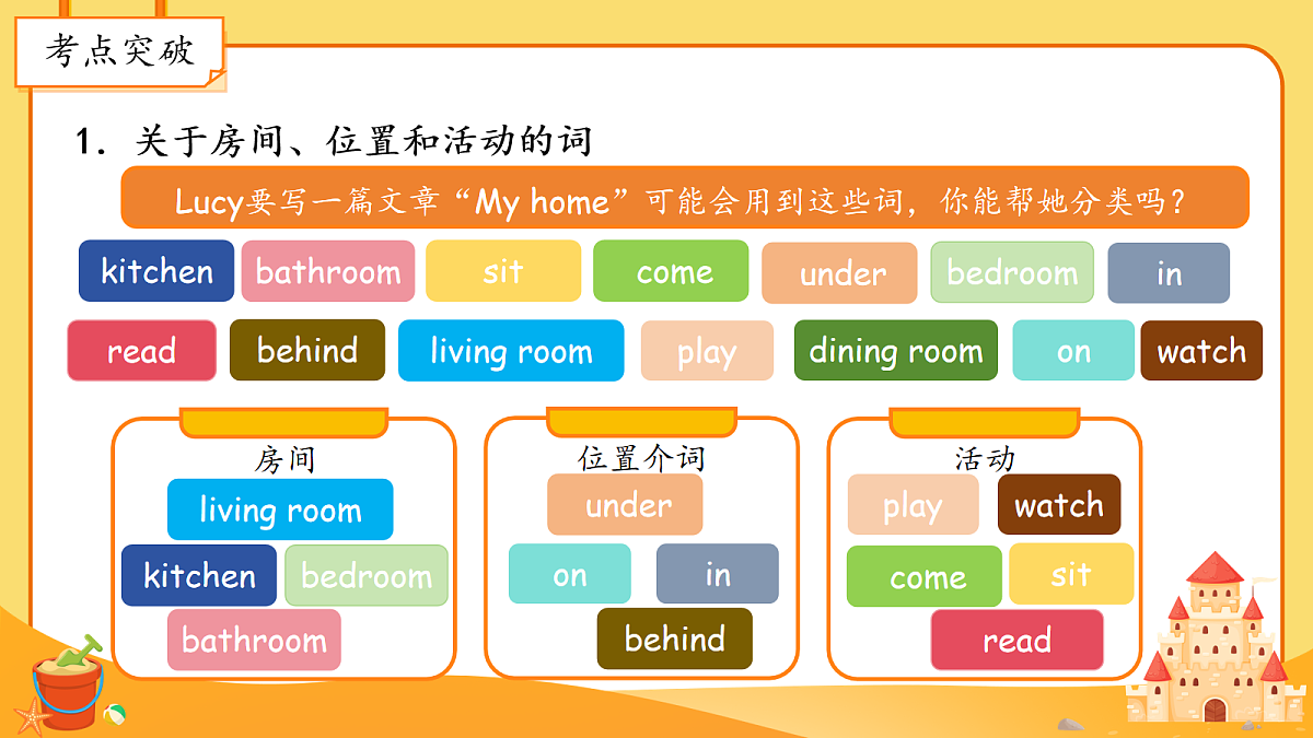 18163509第5页