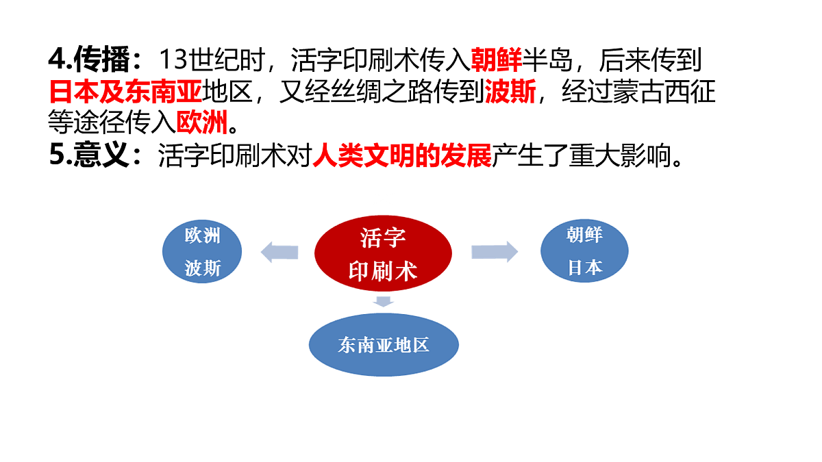 18163536第6页