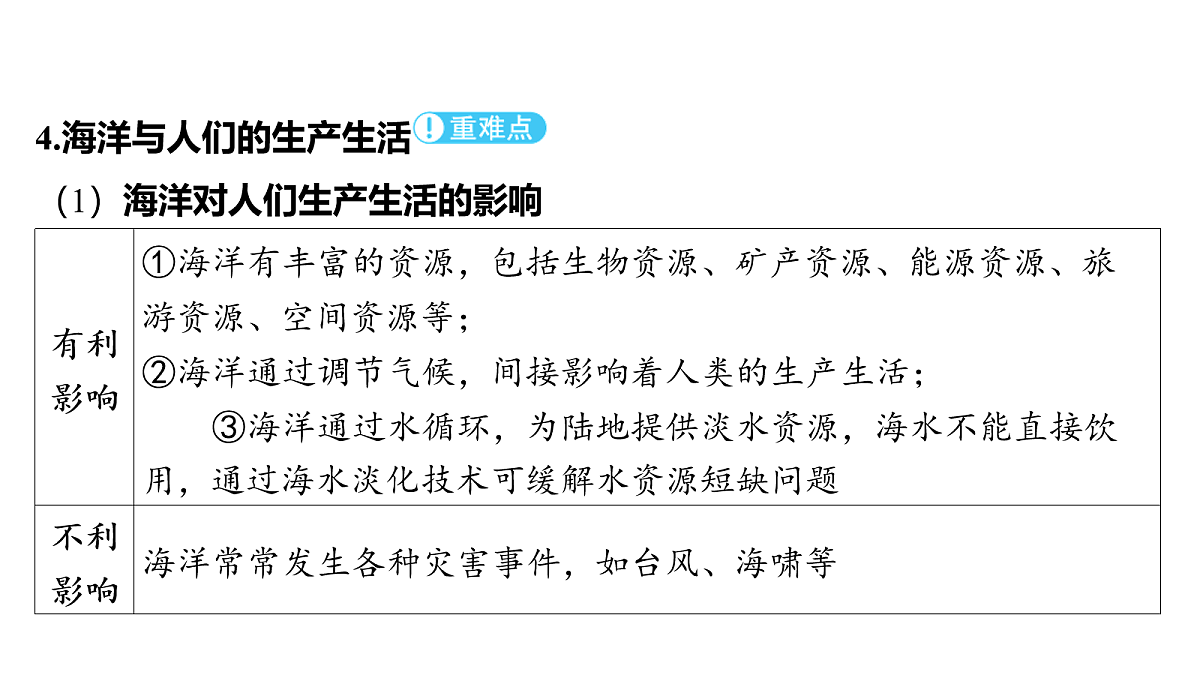 18163537第6页
