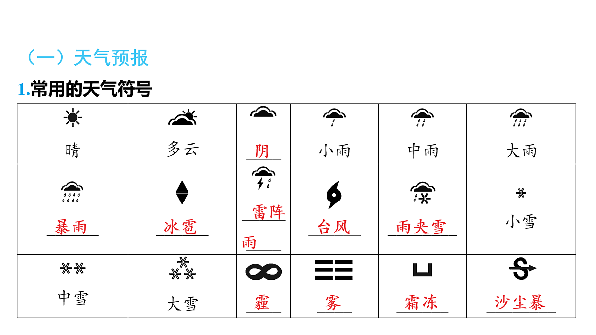 18163538第2页