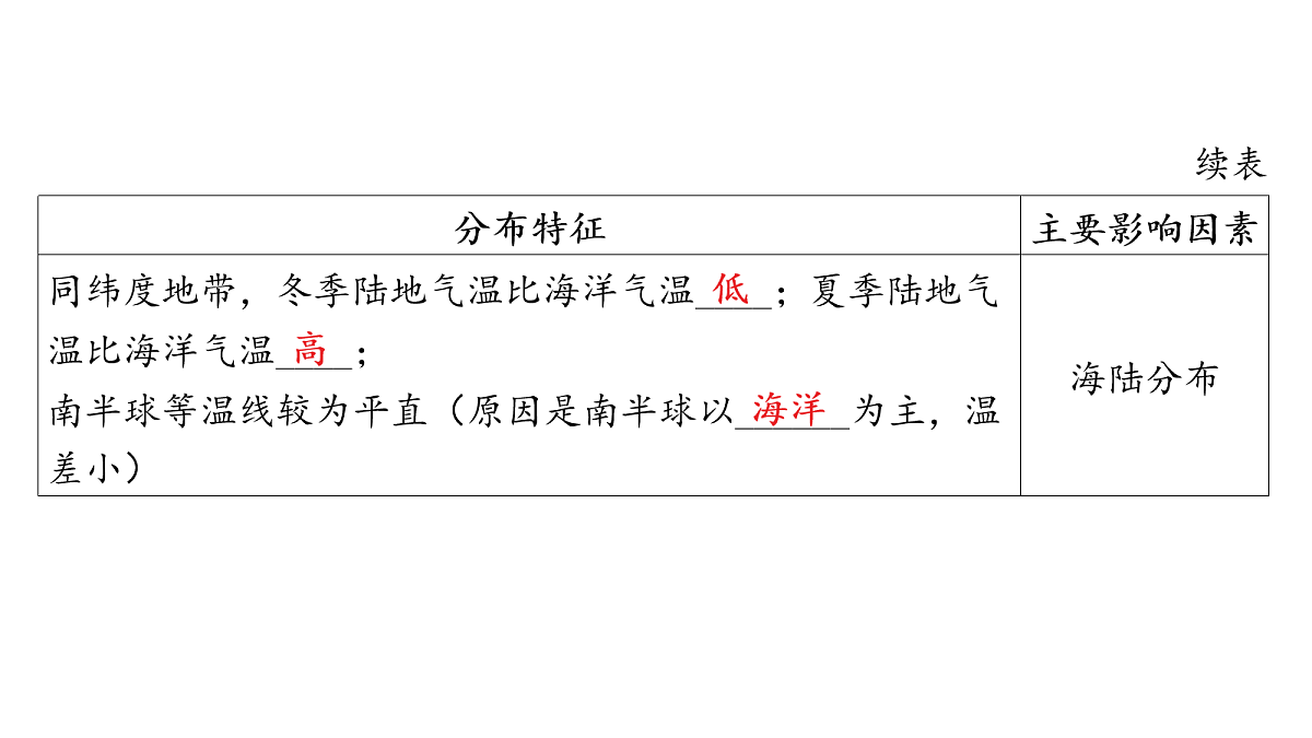 18163538第7页