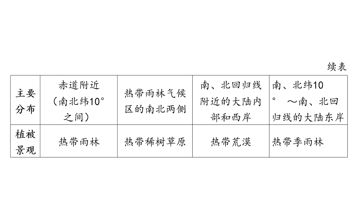 18163540第6页