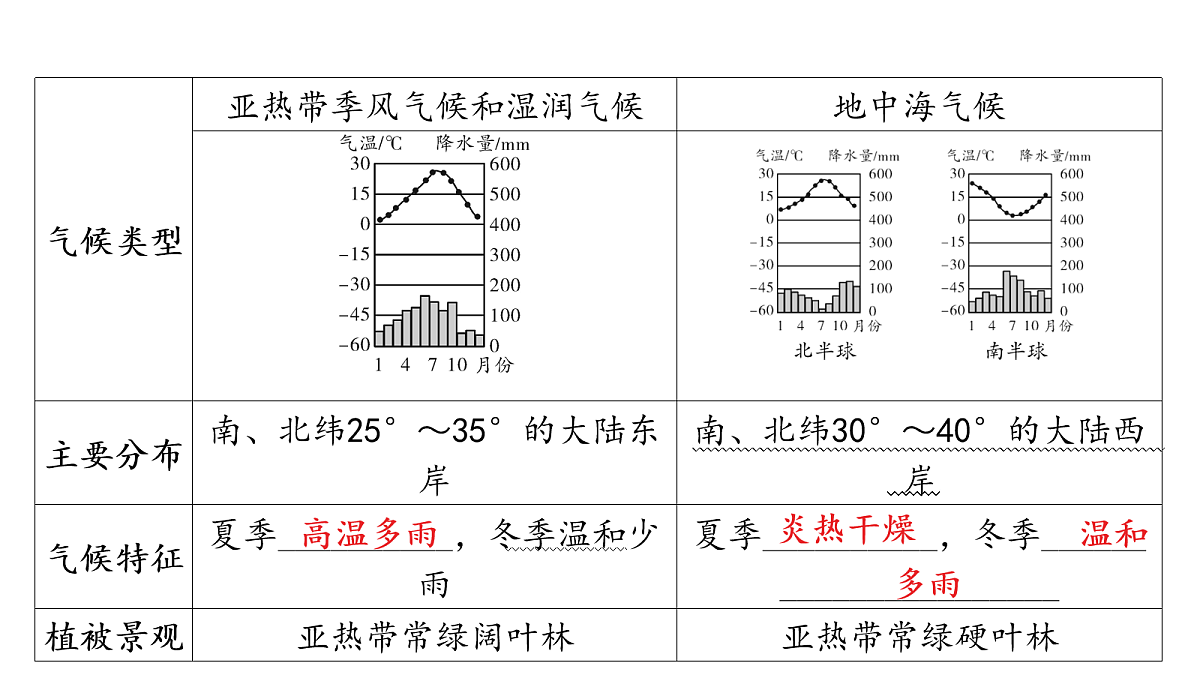 18163540第8页