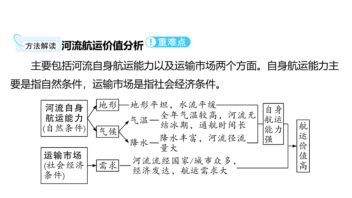 18163543第5页