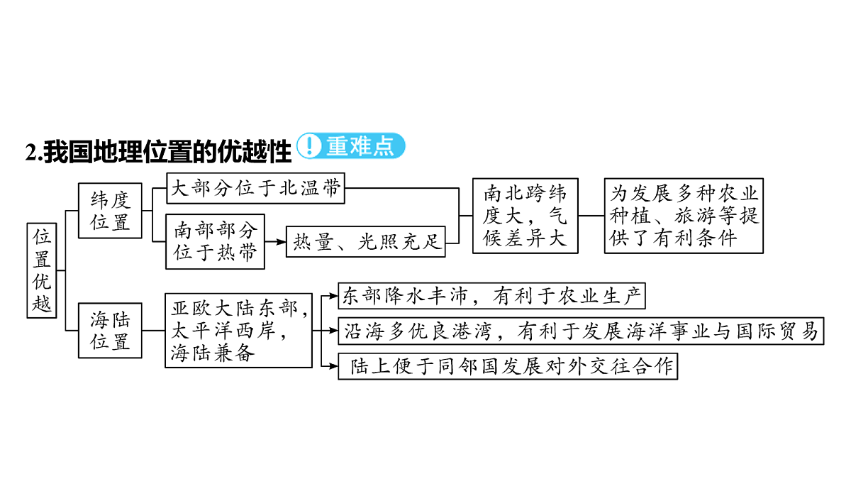 18163548第3页