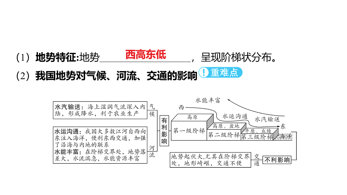 18163549第3页