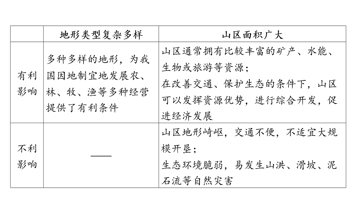 18163549第5页