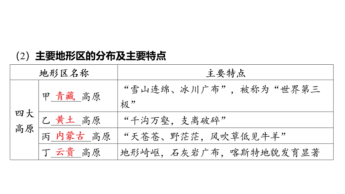 18163549第6页