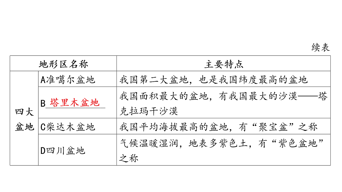18163549第7页