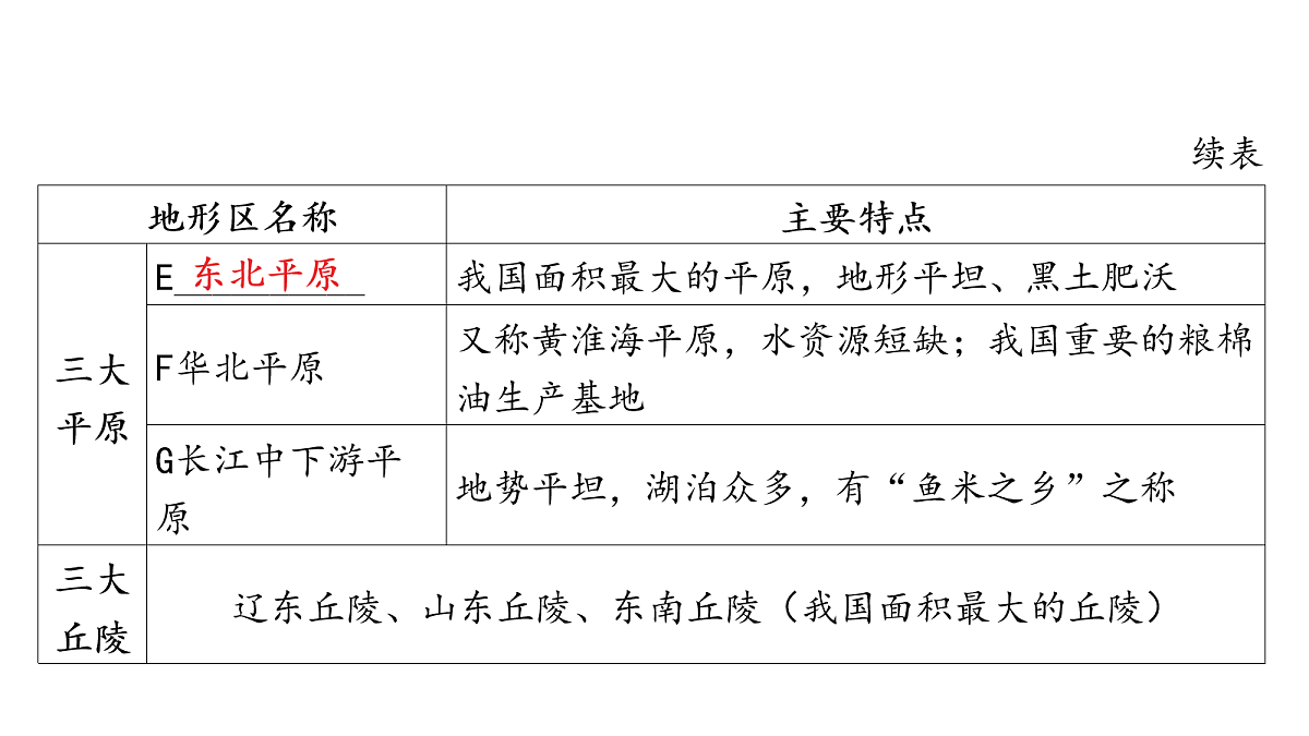 18163549第8页