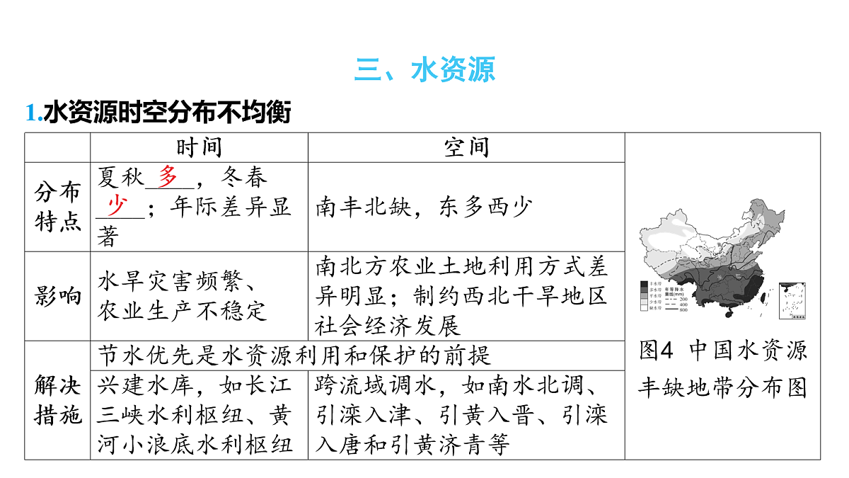 18163551第7页