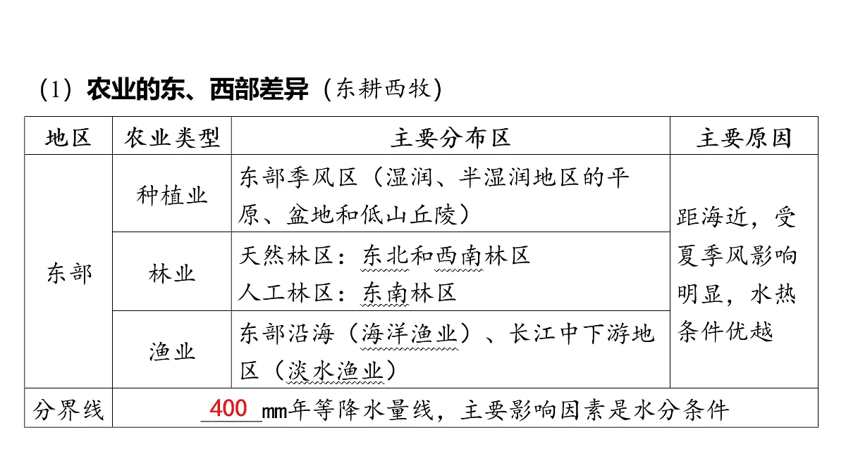 18163552第3页