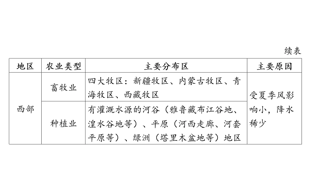 18163552第4页