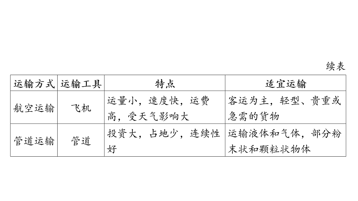 18163554第5页