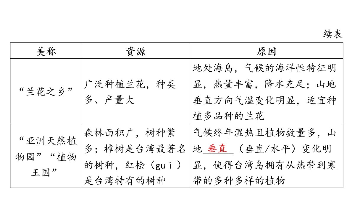 18163633第5页