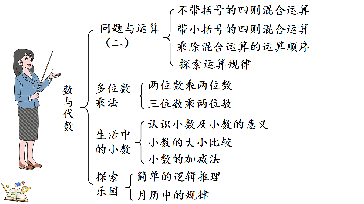 18163647第5页